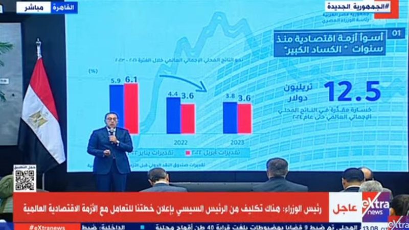 خلال الاجتماع