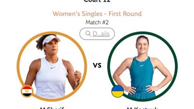 ميار شريف تبدأ غدًا منافساتها في رولان جاروس وسط حضور جماهيري مصري