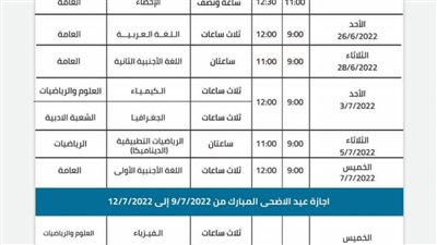البحيرة تستعد لانطلاق ماراثون الثانوية العامة.. ١٠٩ لجان تستقبل ٣٣٤٠٨ طلاب وطالبات