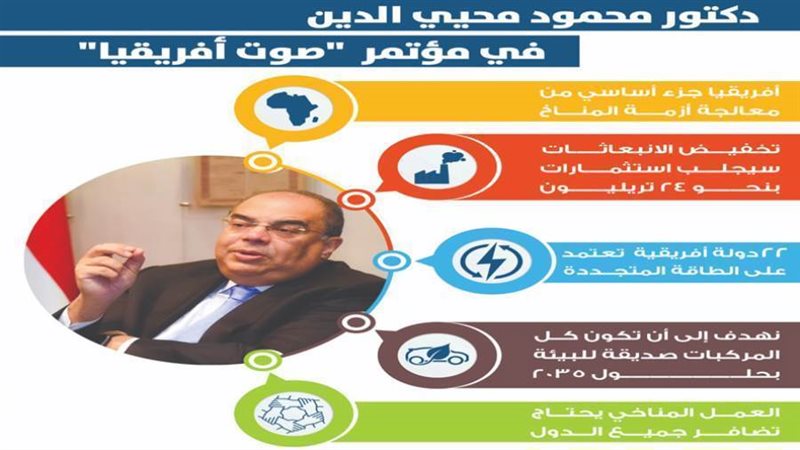 تصريحات د. محمود