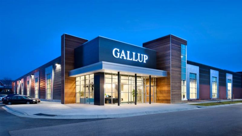 مؤسسة جالوب