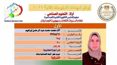 الأولى بالتعليم الفني الصناعي بالشرقية تروي تفاصيل تفوقها