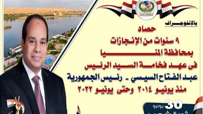 المنيا تعلن إنجازاتها خلال 9 سنوات بإنفوجراف حصاد 30 يونيو (صور)