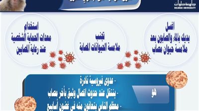 جامعة حلوان تقيم مسابقة ضخمة عن التغير المناخي
