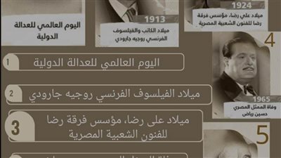 بالإنفوجراف.. أهم أحداث 17 يوليو وماذا حدث في مثل هذا اليوم؟