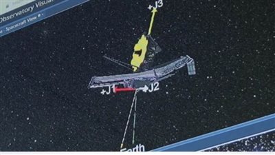 ٢٠ مليار دولار في مرمى 