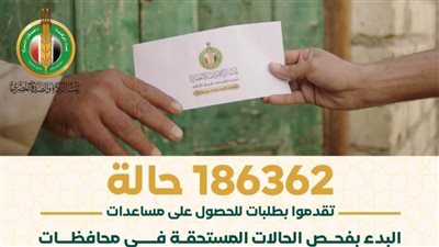 بيت الزكاة والصدقات: بدء فحص 186362 حالة تقدموا بطلبات للحصول على مساعدات