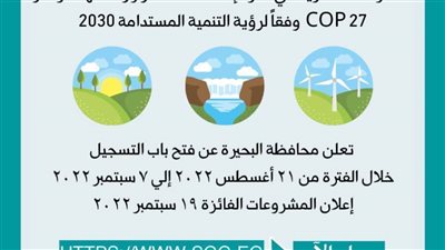 تفاصيل مشروع المبادرة الوطنية للمشروعات الخضراء 