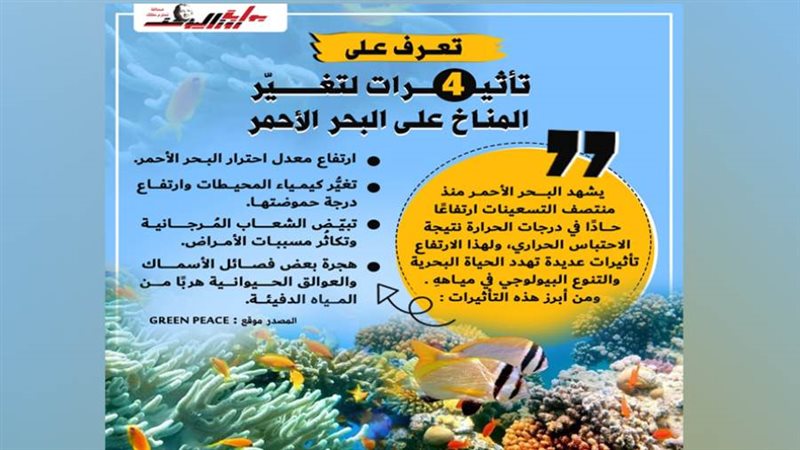 تأثيرات التغيرات