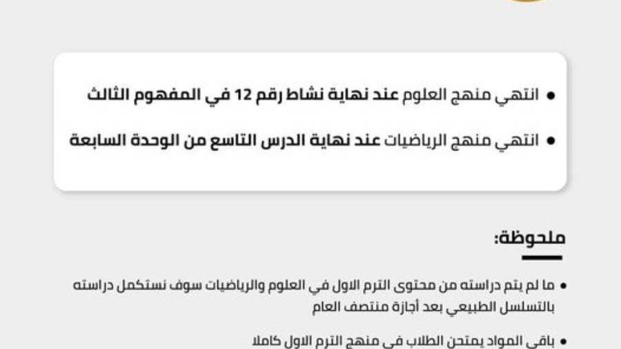 إنفوجراف توضيح مناهج الصف الرابع