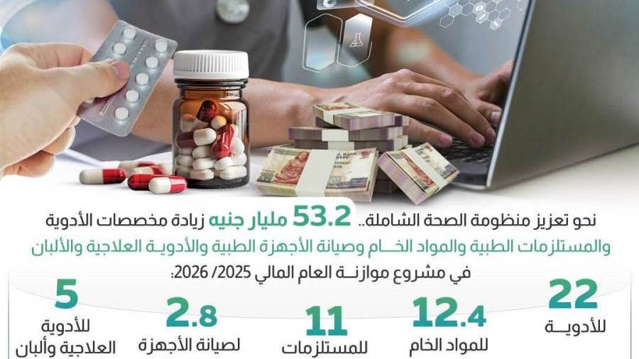 الصحة