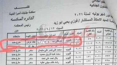 غدا.. جنايات شبرا الخيمة تنظر أولى جلسات " الطبيب" المتحرش بمريضة بقليوب