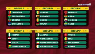 موعد مباريات منتخب مصر بدور مجموعات أمم إفريقيا 2022