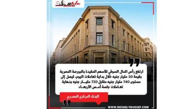 انفوجراف.. إصلاحات البنك المركزي المصري