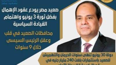 عاجل| بالأرقام.. محافظات الصعيد في قلب وعقل الرئيس السيسى