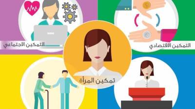 مبادرة تمكين المرأة.. أبرز إنجازات المجلس القومي للمرأة