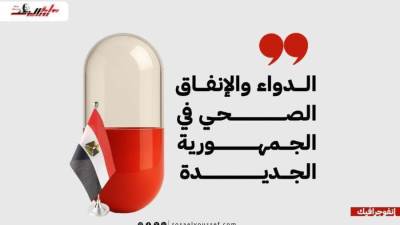 انفوجراف.. الدواء والإنفاق الصحي في الجمهورية الجديدة 