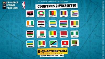 لأول مرة.. مصر تنظم معسكر الاتحاد الدولي لكرة السلة للشباب 