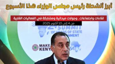 المركز الإعلامي لمجلس الوزراء يستعرض بالإنفوجراف أبرز أنشطة مدبولي هذا الأسبوع