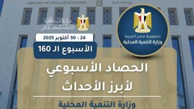 بالانفوجراف.. أبرز أنشطة وزارة التنمية المحلية خلال أسبوع